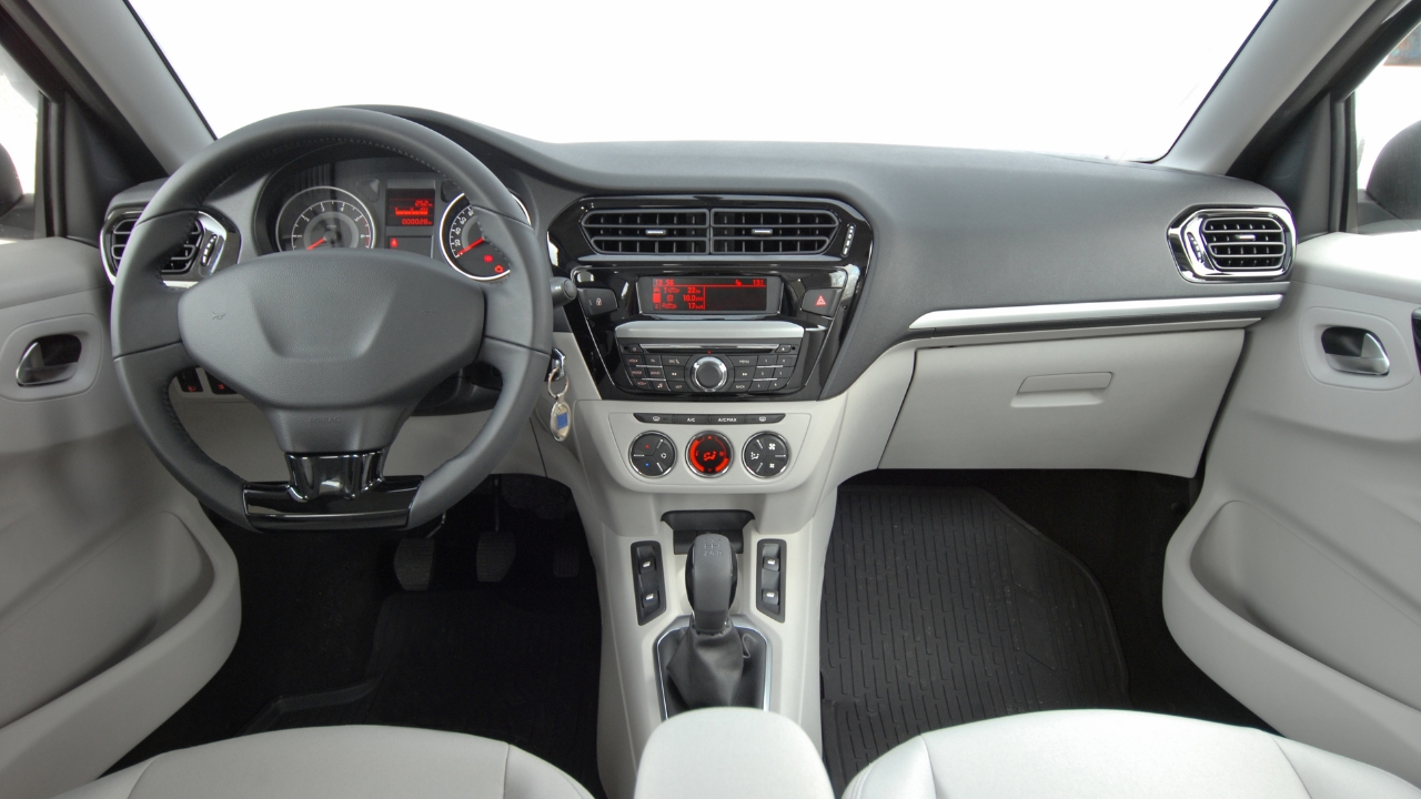 Best Features In Car 2022