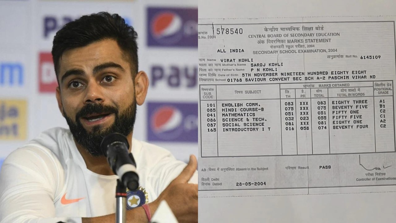 Virat Kohli 10th Marksheet