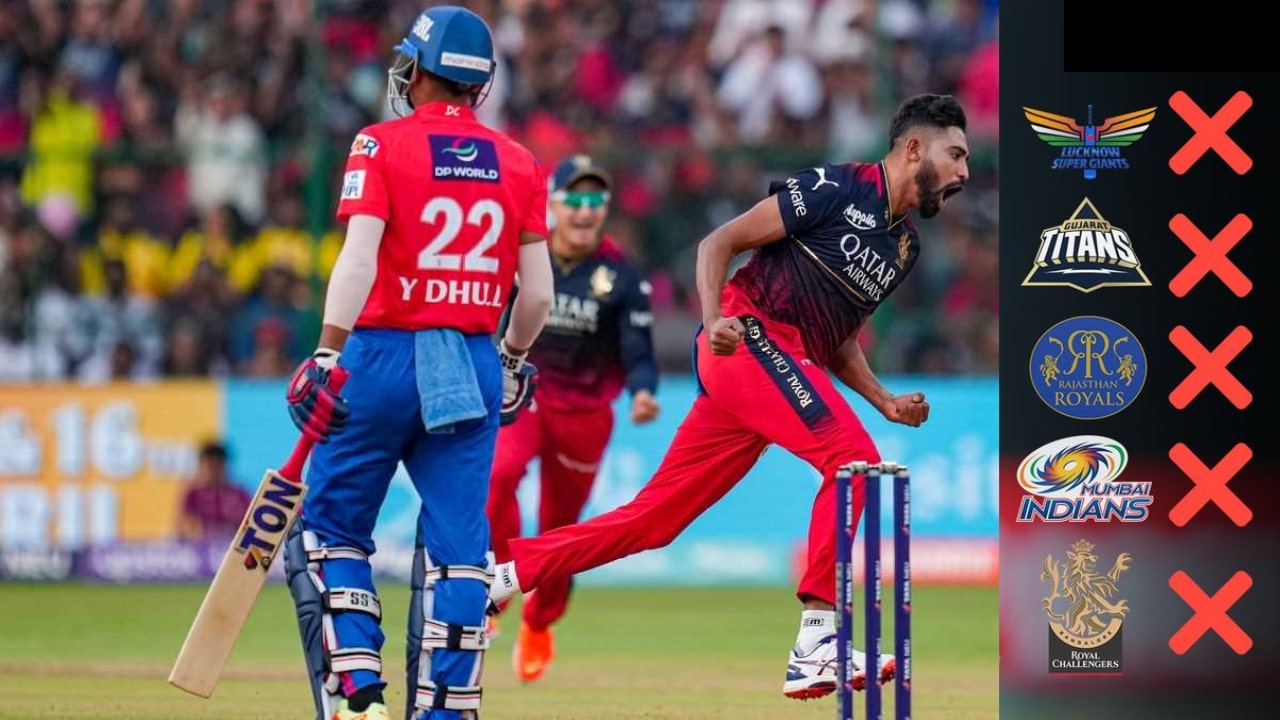 RCB vs DC 2023 scorecard