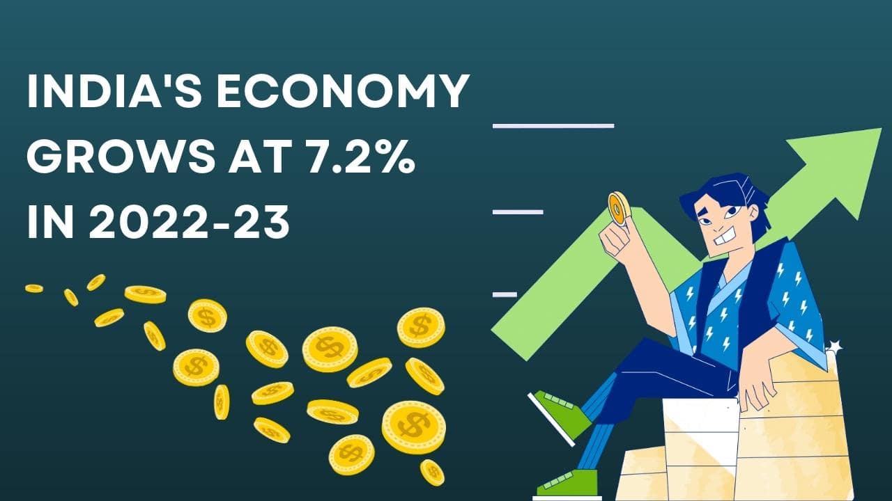 India GDP Growth Rate In 2022-23